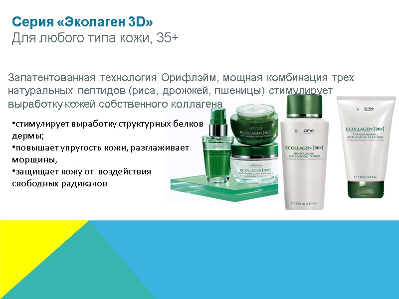 Серия «Эколаген 3D» Для любого типа кожи, 35+ Запатентованная технология Орифлэйм, мощная комбинация трех